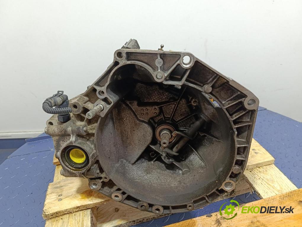 Fiat Panda 2004 převodovka Ozubené kola: Manualna 73502791.1 C5145