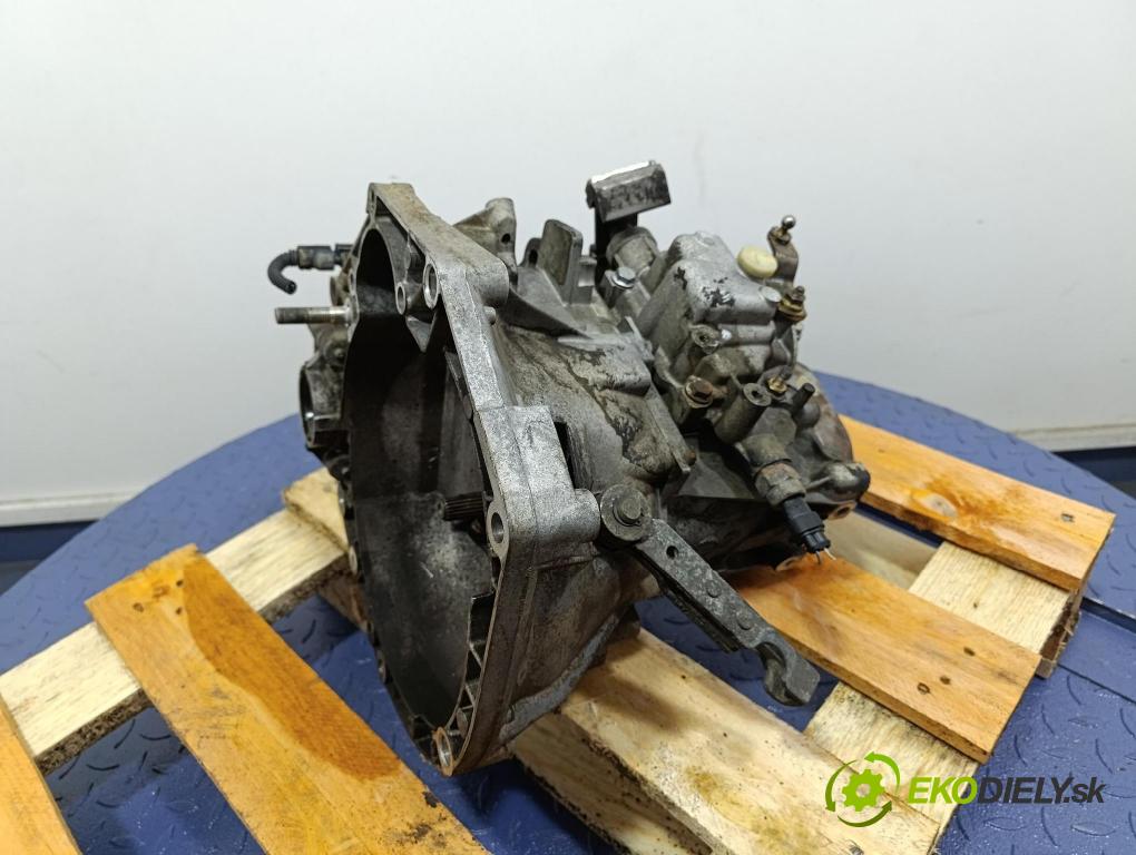 Fiat Panda 2004 převodovka Ozubené kola: Manualna 73502791.1 C5145
