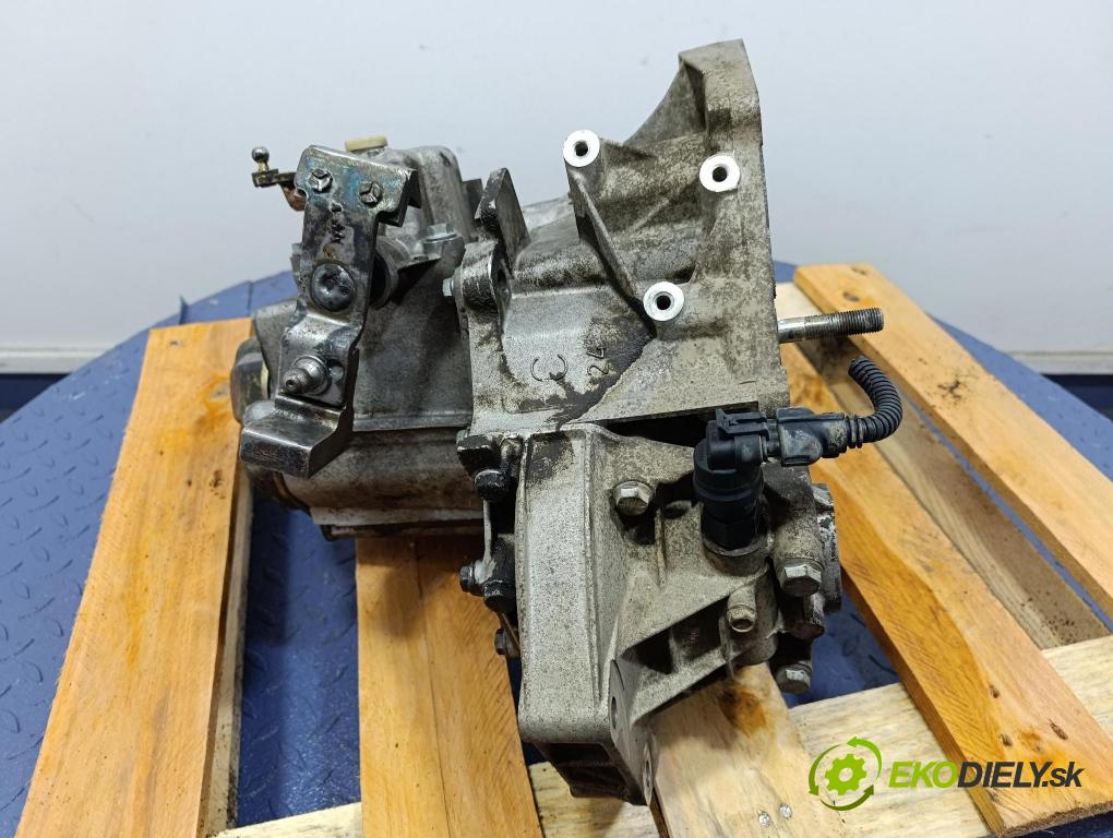 Fiat Panda 2004 převodovka Ozubené kola: Manualna 73502791.1 C5145