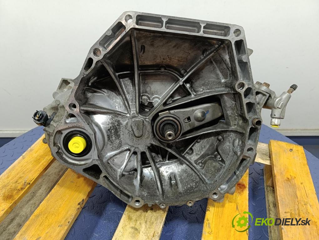 Honda Civic 2008 prevodovka Manualna PHE4