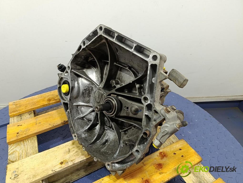 Honda Civic 2008 prevodovka Manualna PHE4