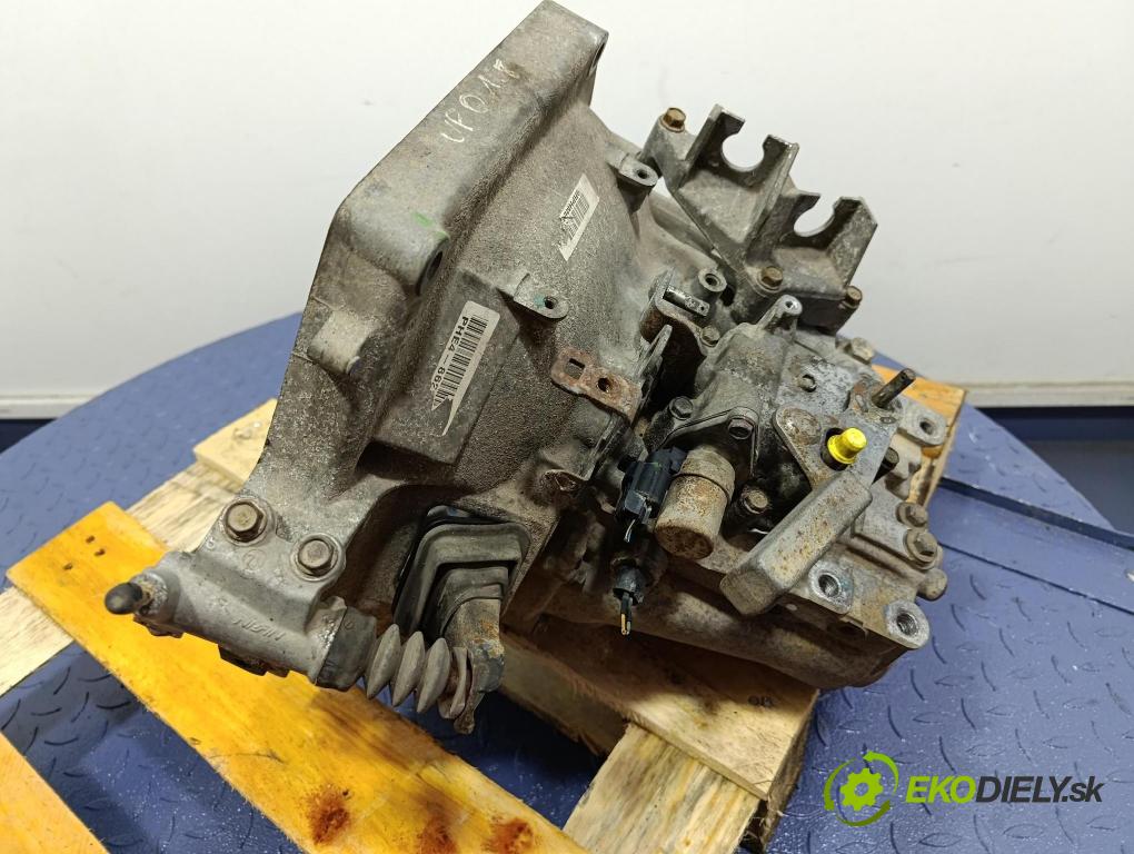 Honda Civic 2008 prevodovka Manualna PHE4