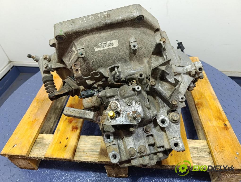 Honda Civic 2008 prevodovka Manualna PHE4
