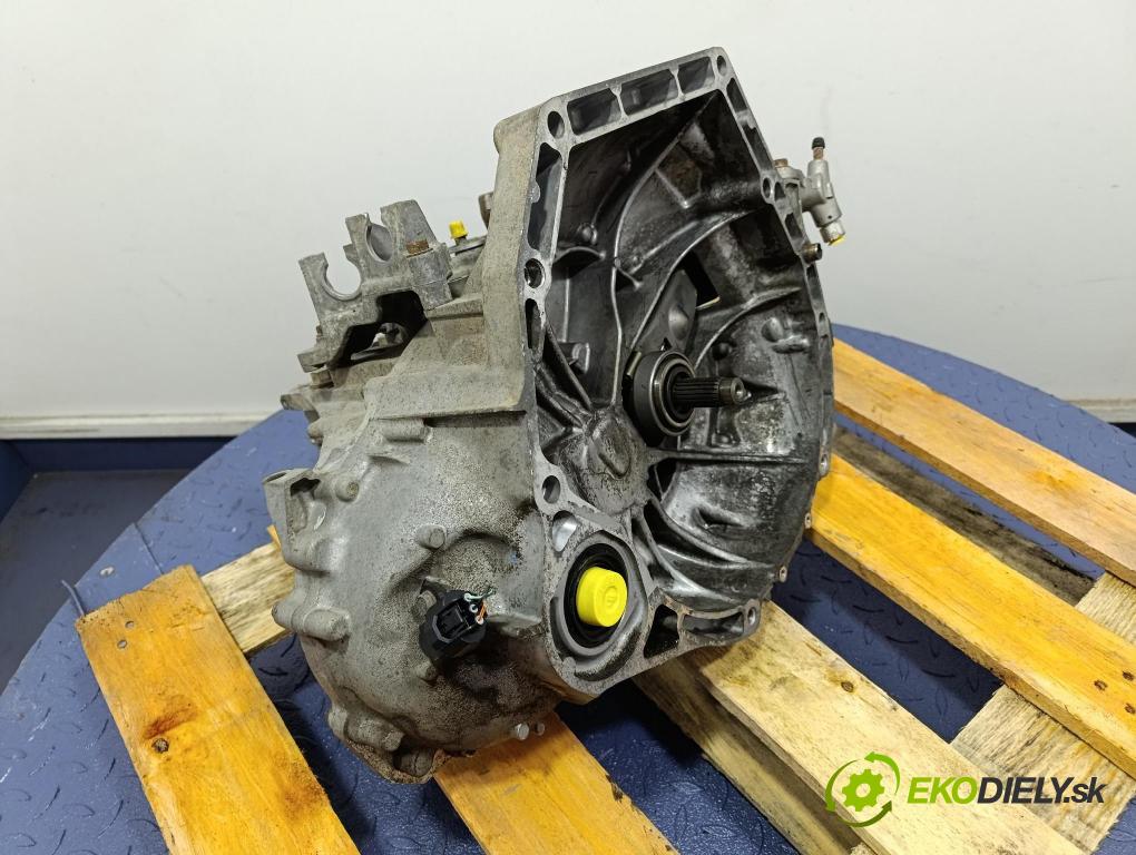 Honda Civic 2008 prevodovka Manualna PHE4