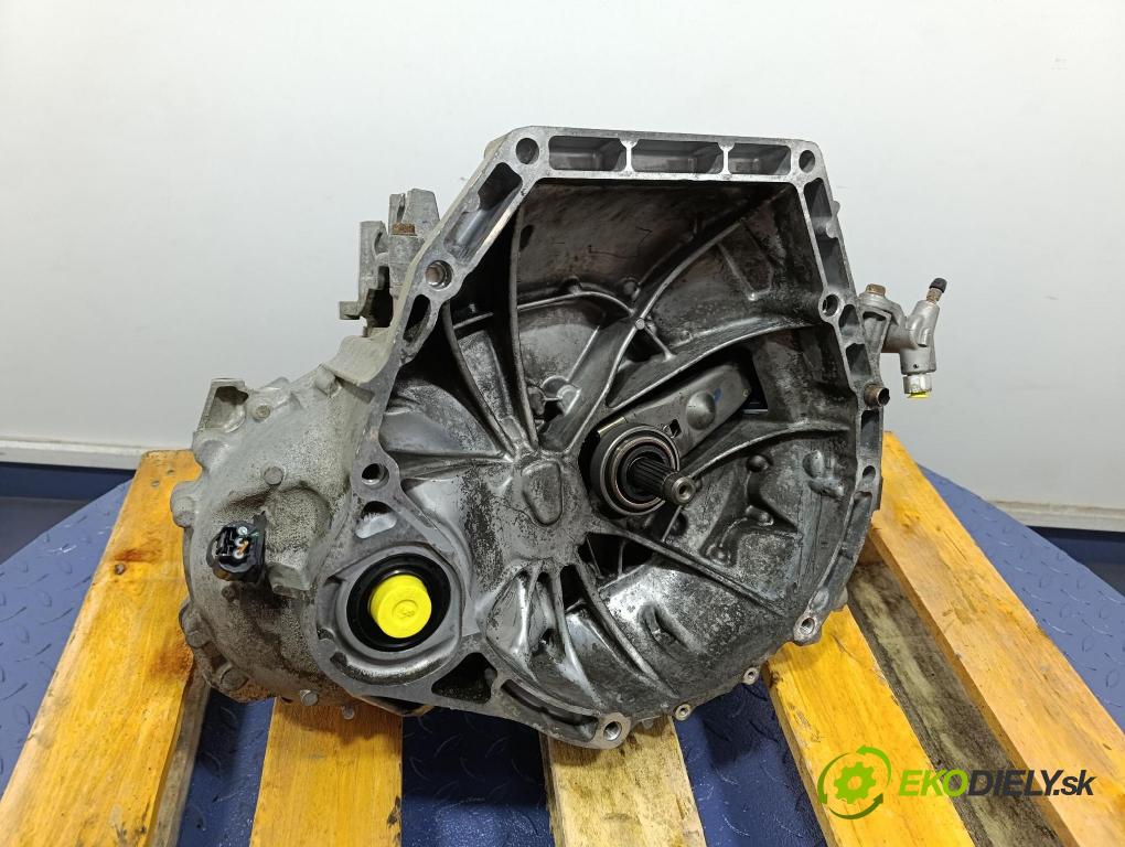 Honda Civic 2008 prevodovka Manualna PHE4