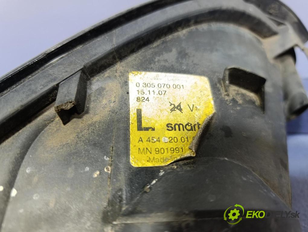 Smart Forfour 2001 Smer: Predné Vľavo: A4548200158