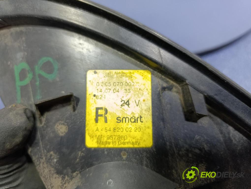 Smart Forfour 2001 Smer: Predné v pravo: A4548200220