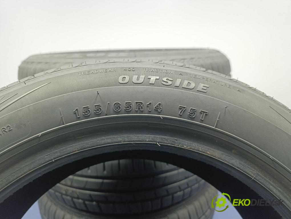 Daihatsu Trevis 2007 pneumatiky: Leto: 6958460909132
