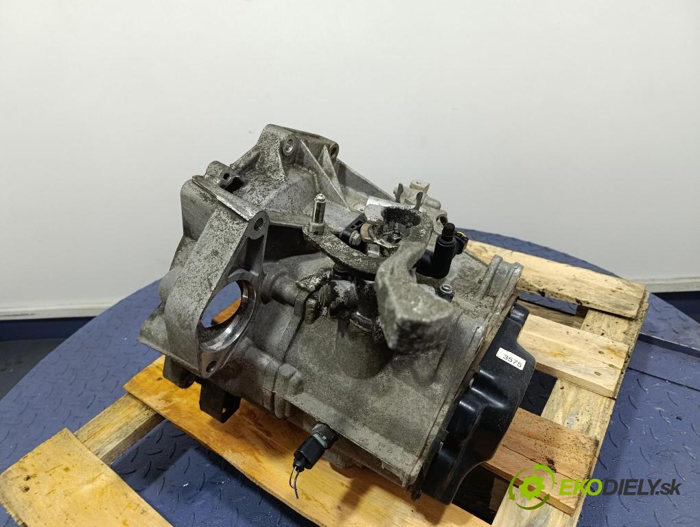 Skoda Praktik 2008 převodovka Ozubené kola: Manualna JHN
