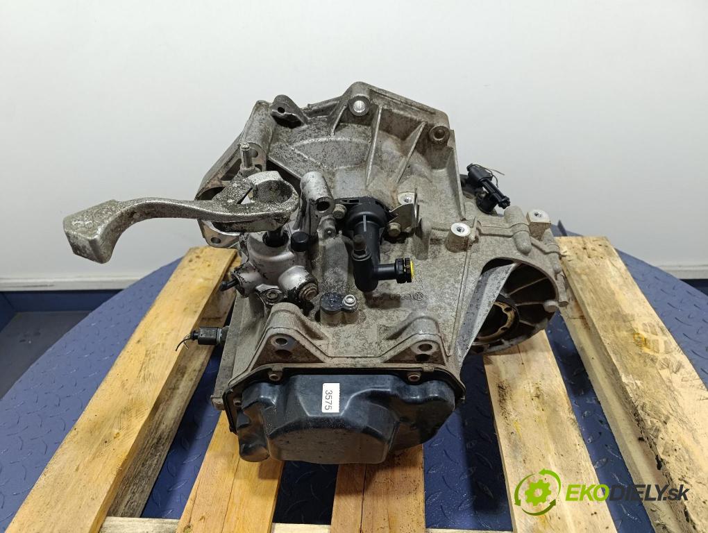 Skoda Praktik 2008 převodovka Ozubené kola: Manualna JHN