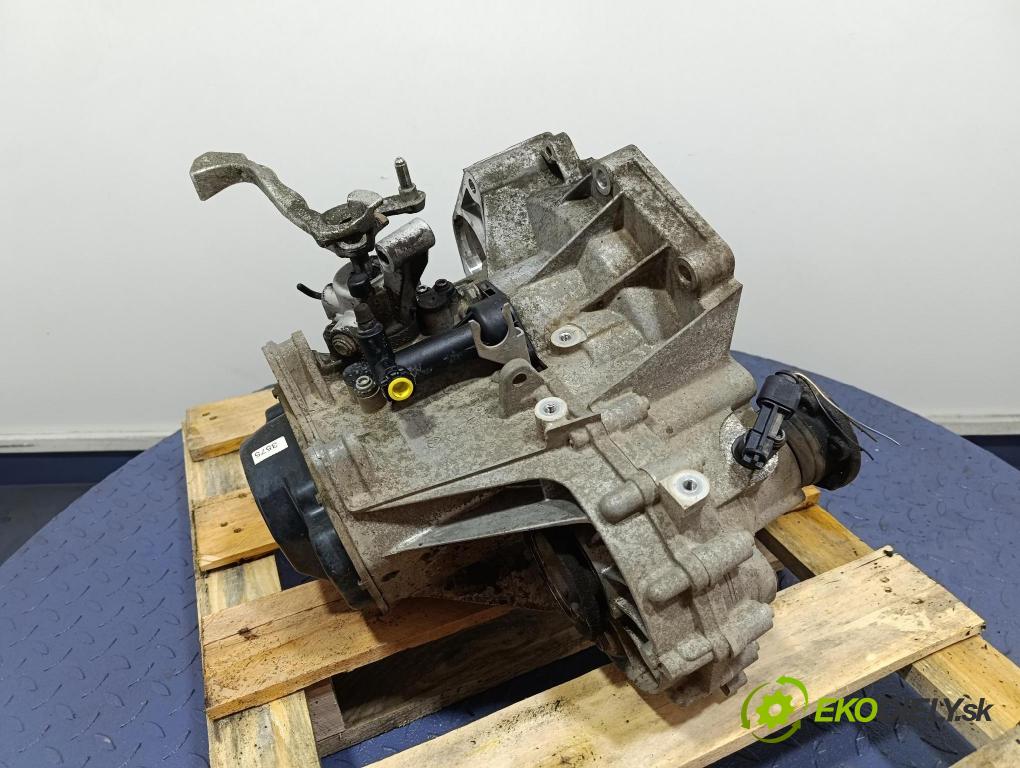 Skoda Praktik 2008 převodovka Ozubené kola: Manualna JHN