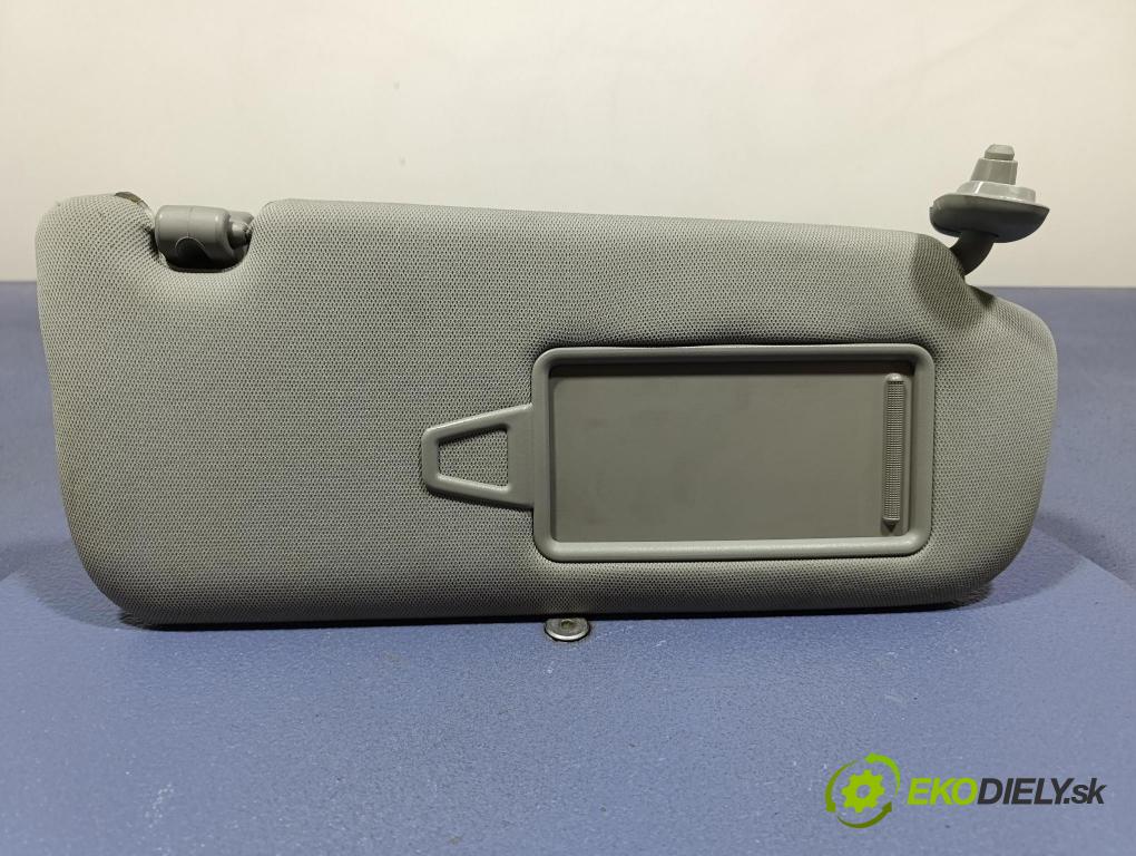 Kia Sorento 2013 kryt