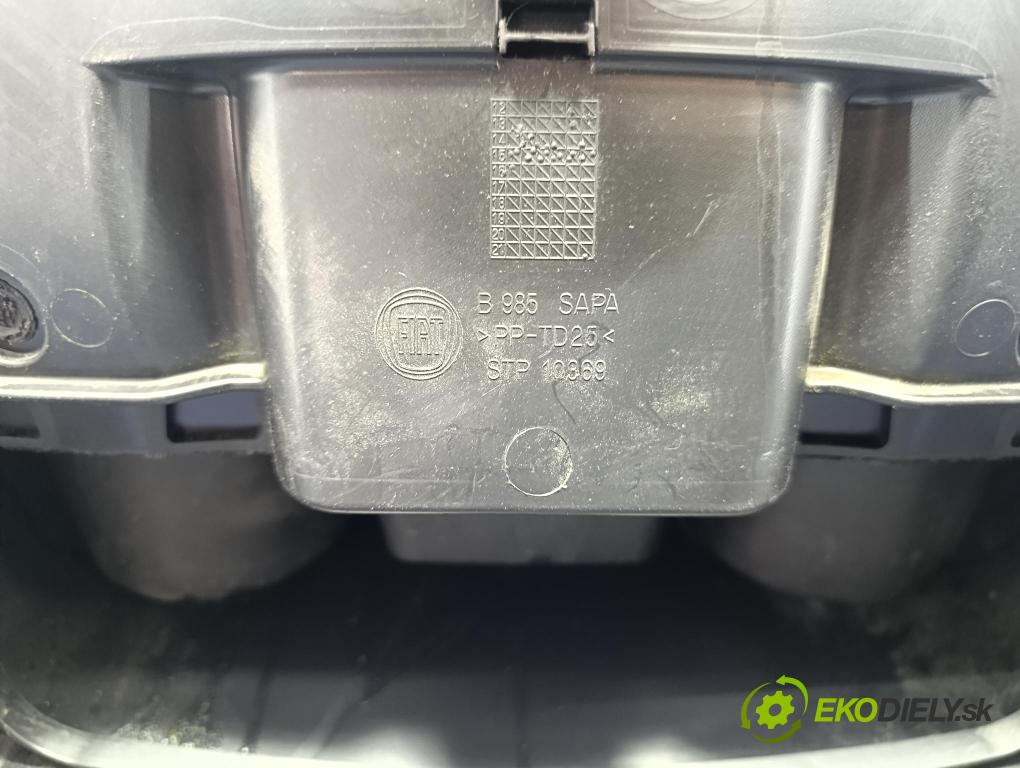 Fiat Ducato 2017 kastlík