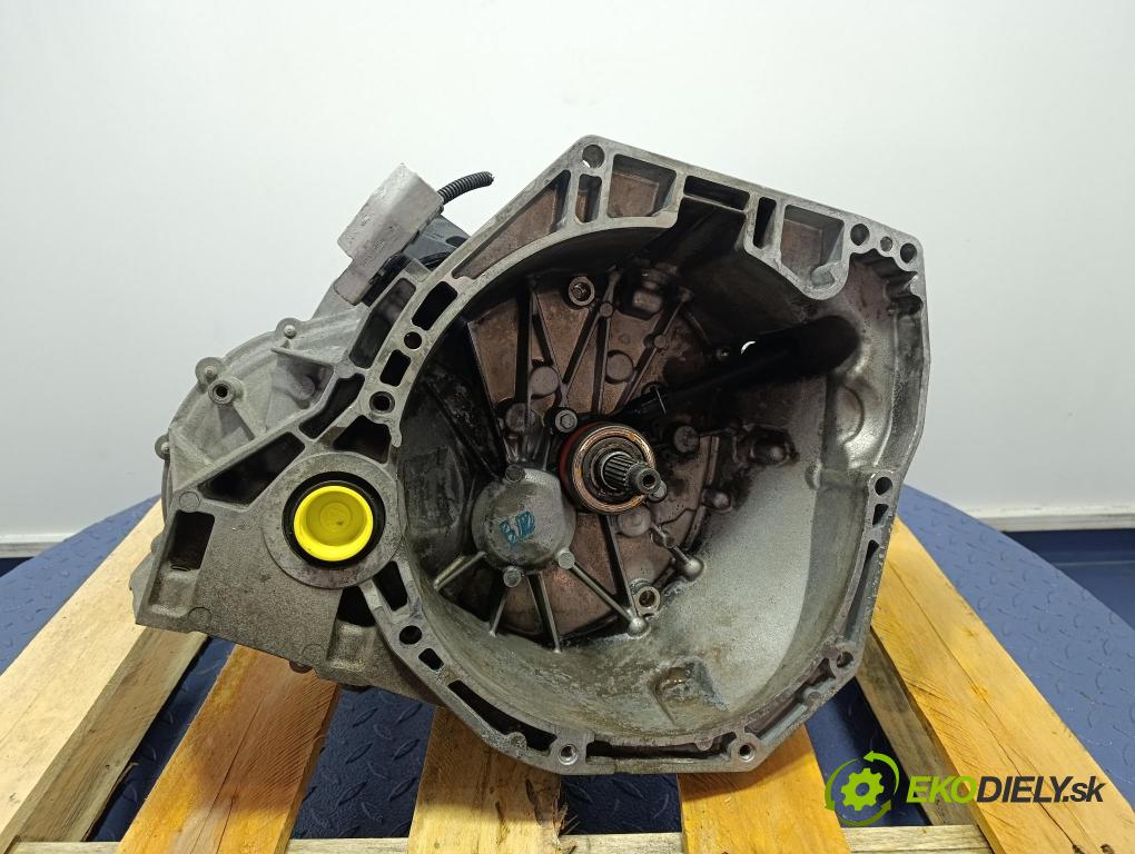 Renault Megane 2014 převodovka Ozubené kola: Manualna TL4H5F