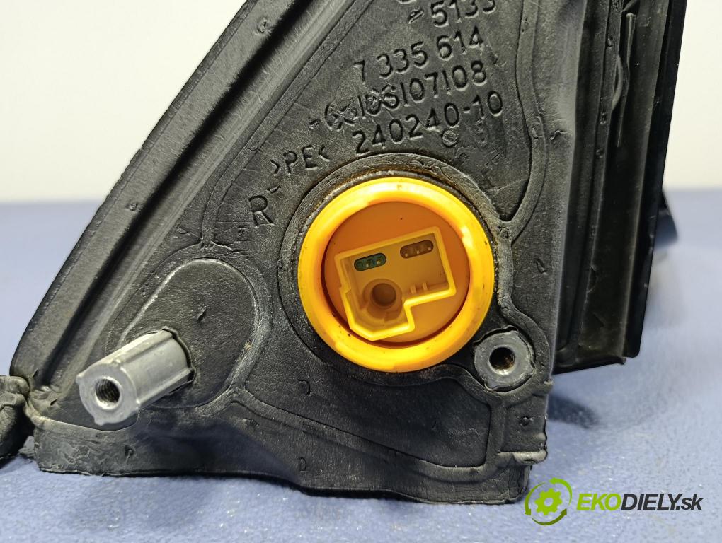 Bmw X4 2017 zrkadlo pravé 7335614