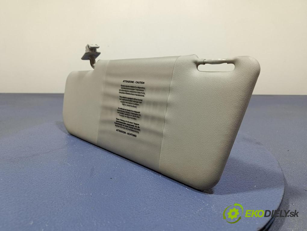 Fiat Panda 2003 kryt 