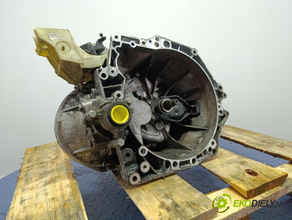Citroen Ds3 2011 prevodovka Manualna 20DP77
