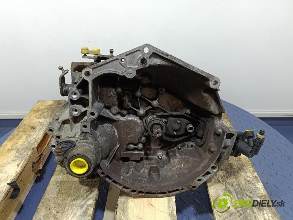 Peugeot 207 2007 prevodovka Manualna 20CQ25