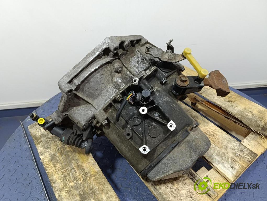 Peugeot 207 2007 prevodovka Manualna 20CQ25