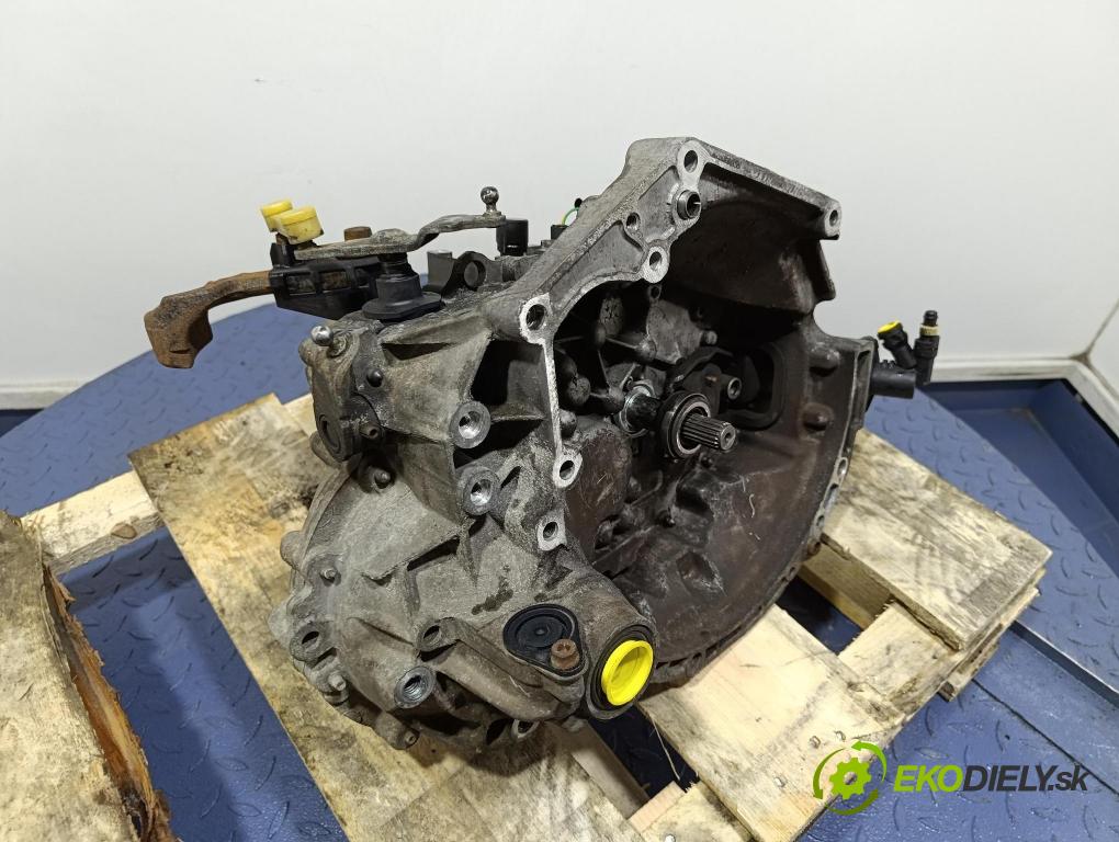 Peugeot 207 2007 prevodovka Manualna 20CQ25