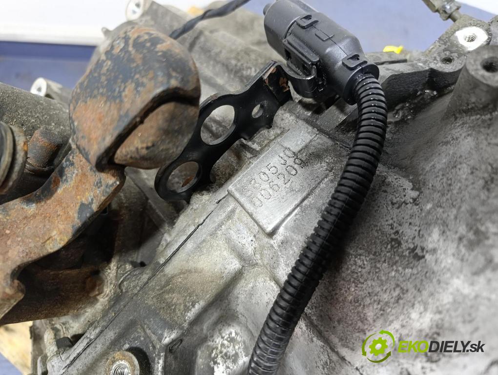 Kia Magentis 2009 prevodovka Manualna S805J0
