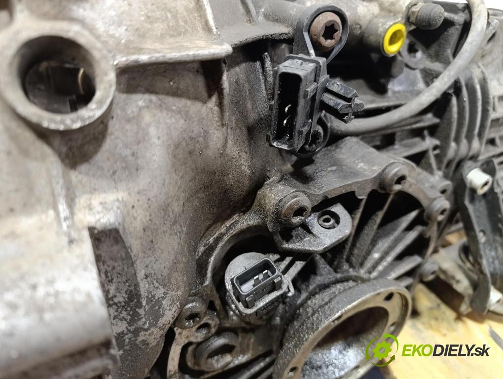 Audi 80 1991 prevodovka Manualna CAA