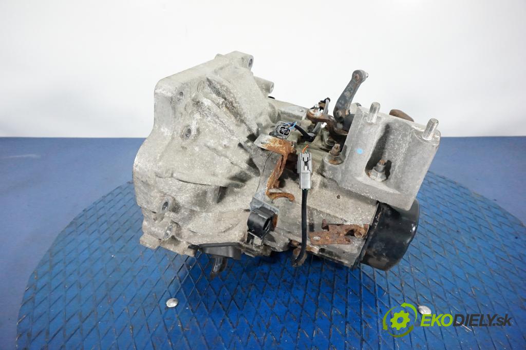 Mazda 2 2008 prevodovka Výbava: Manualna FC290