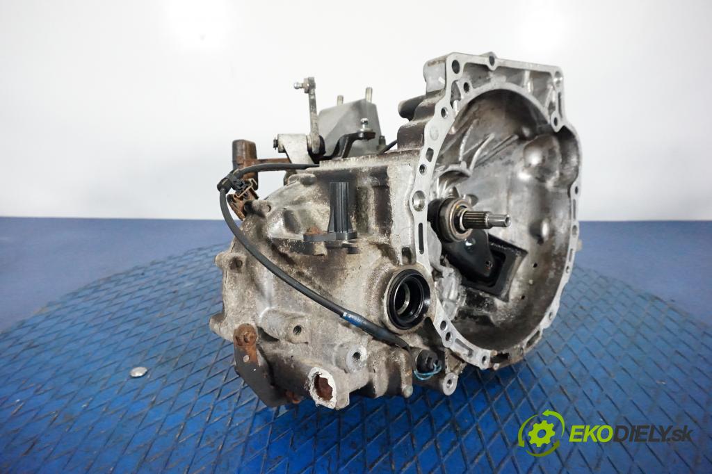 Mazda 2 2008 prevodovka Výbava: Manualna FC290