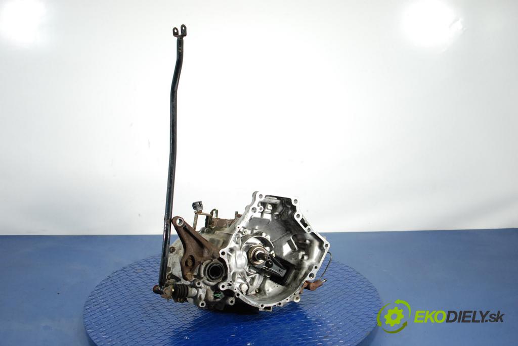 Mazda Premacy 2000 prevodovka Výbava: Manualna
