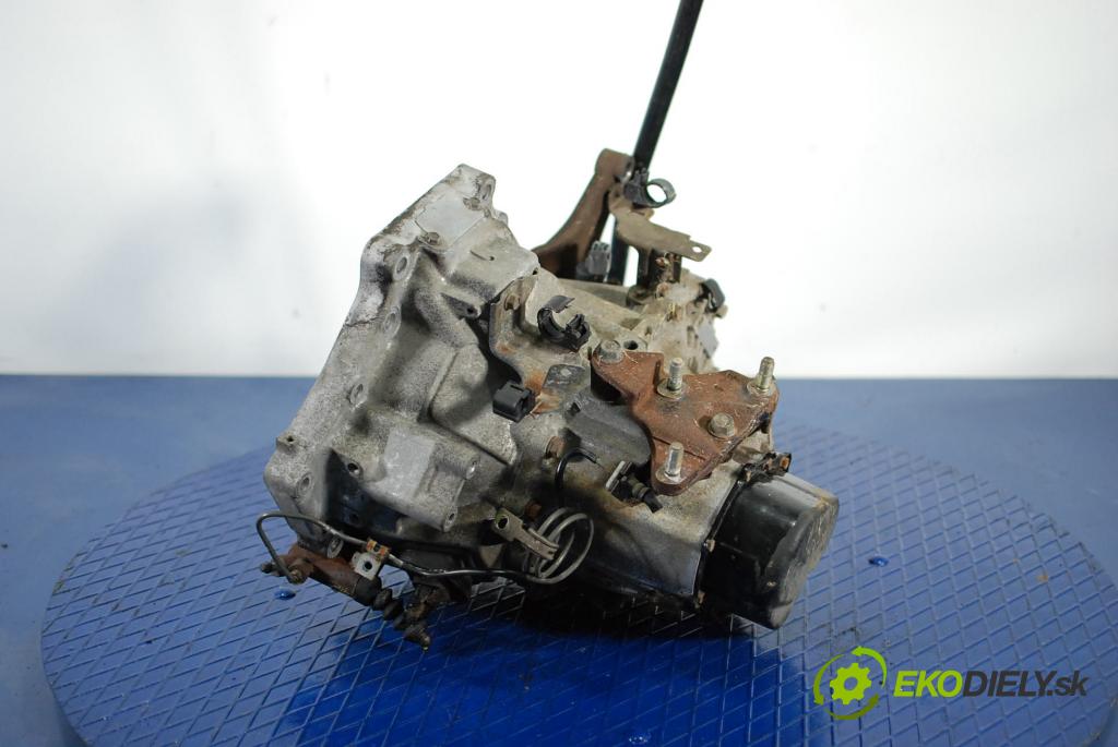 Mazda Premacy 2000 prevodovka Výbava: Manualna