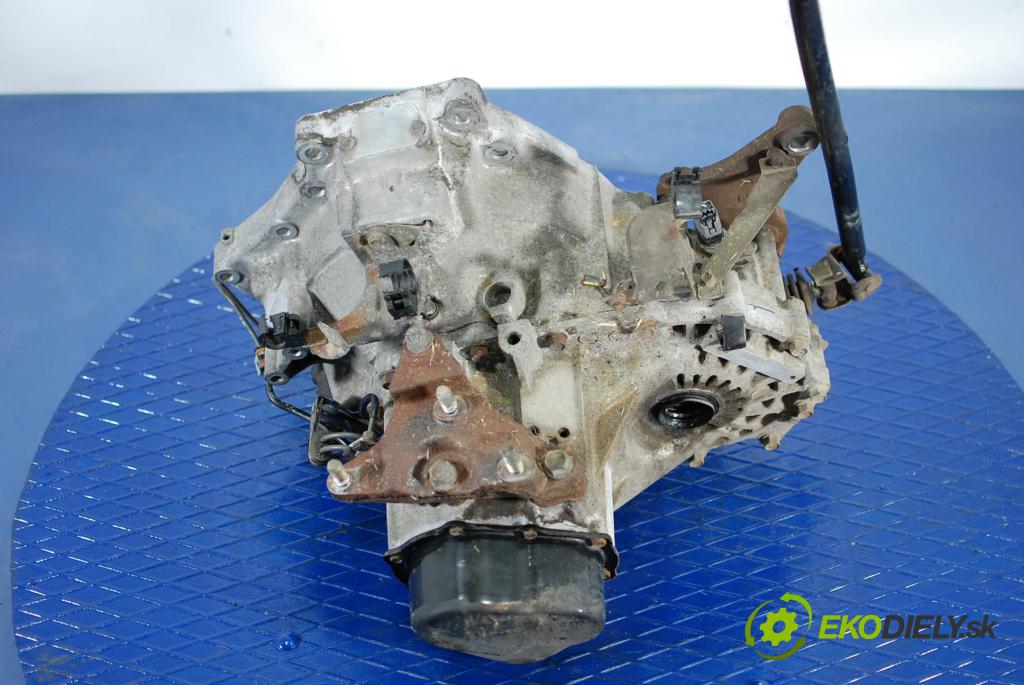 Mazda Premacy 2000 prevodovka Výbava: Manualna 