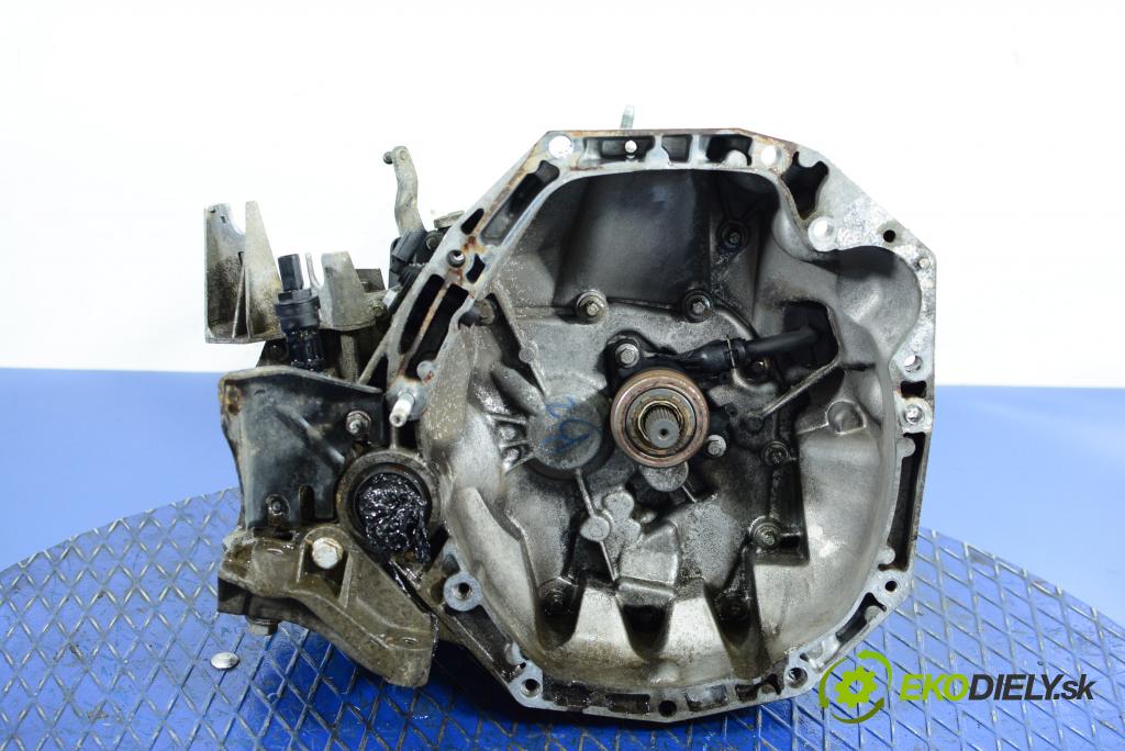 Renault Thalia 2008 prevodovka Výbava: Manualna JH3 193