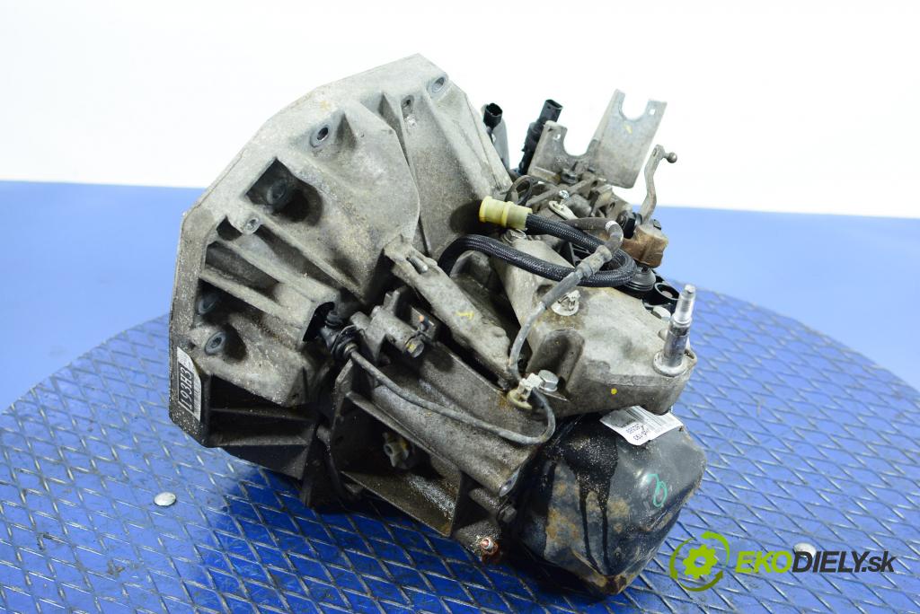Renault Thalia 2008 prevodovka Výbava: Manualna JH3 193