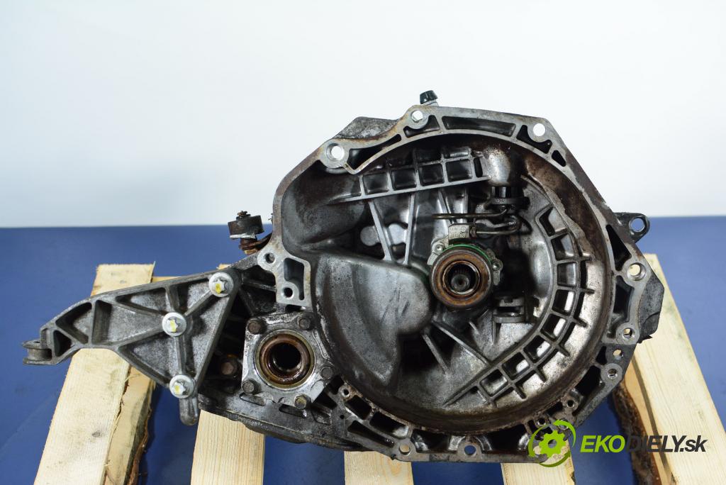 Opel Astra 1998 prevodovka Výbava: Manualna