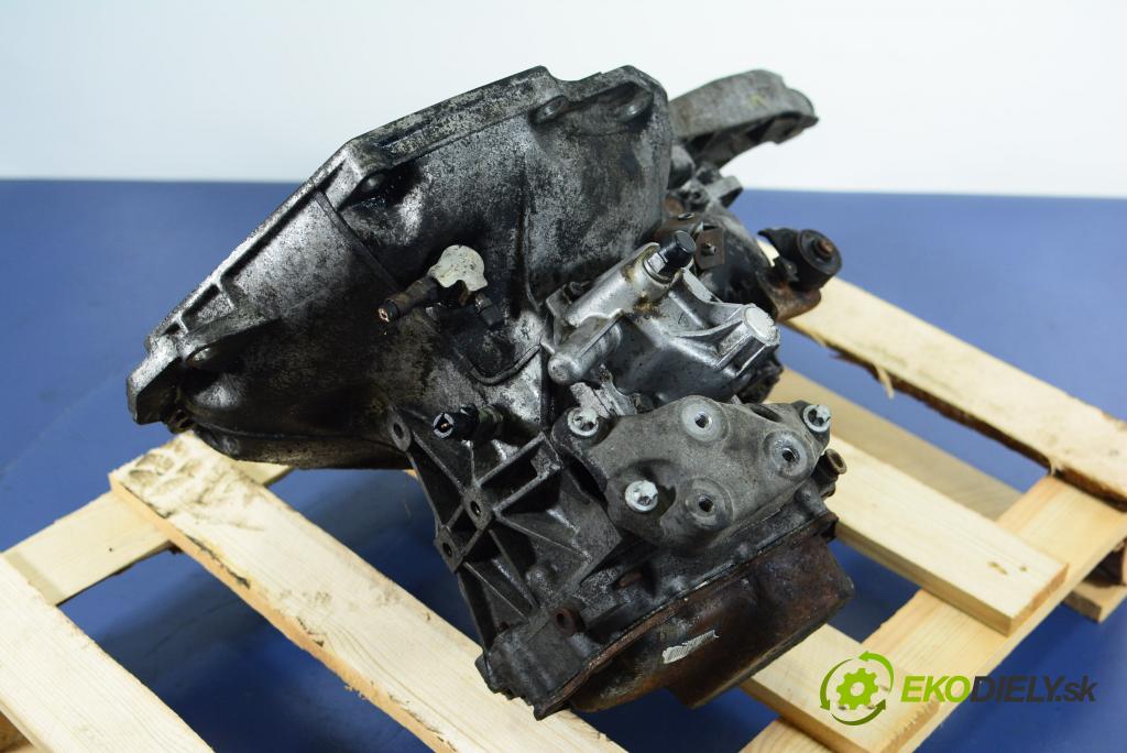 Opel Astra 1998 prevodovka Výbava: Manualna 