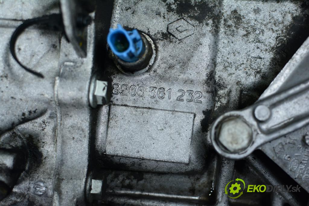 Renault Scenic 2004 prevodovka Výbava: Manualna CEND0 0008200