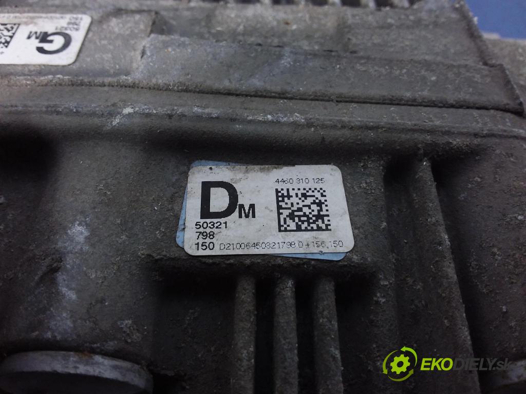 Jeep Grand Cherokee 2015 Most: 4460310132