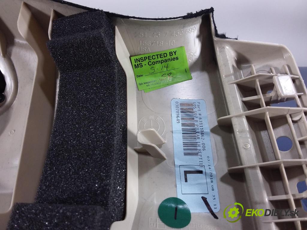 Bmw X5 0 obálka: Plast: Interiéry: 7433699