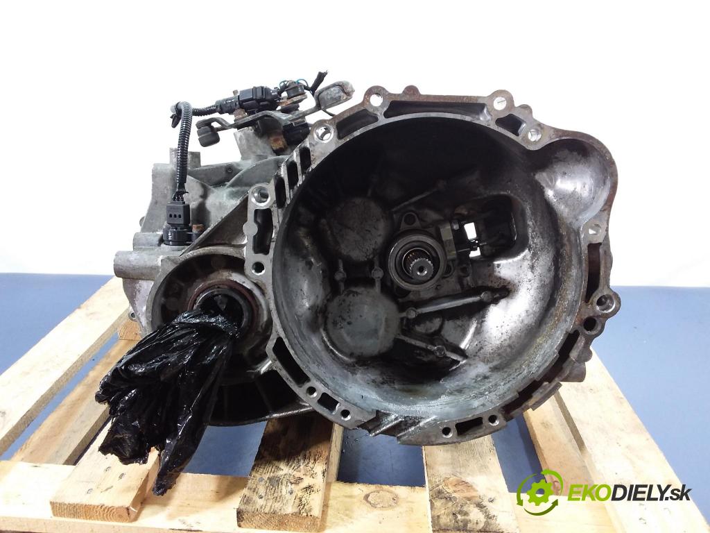 Hyundai Sonata 2007 prevodovka Výbava: Manualna S619JC