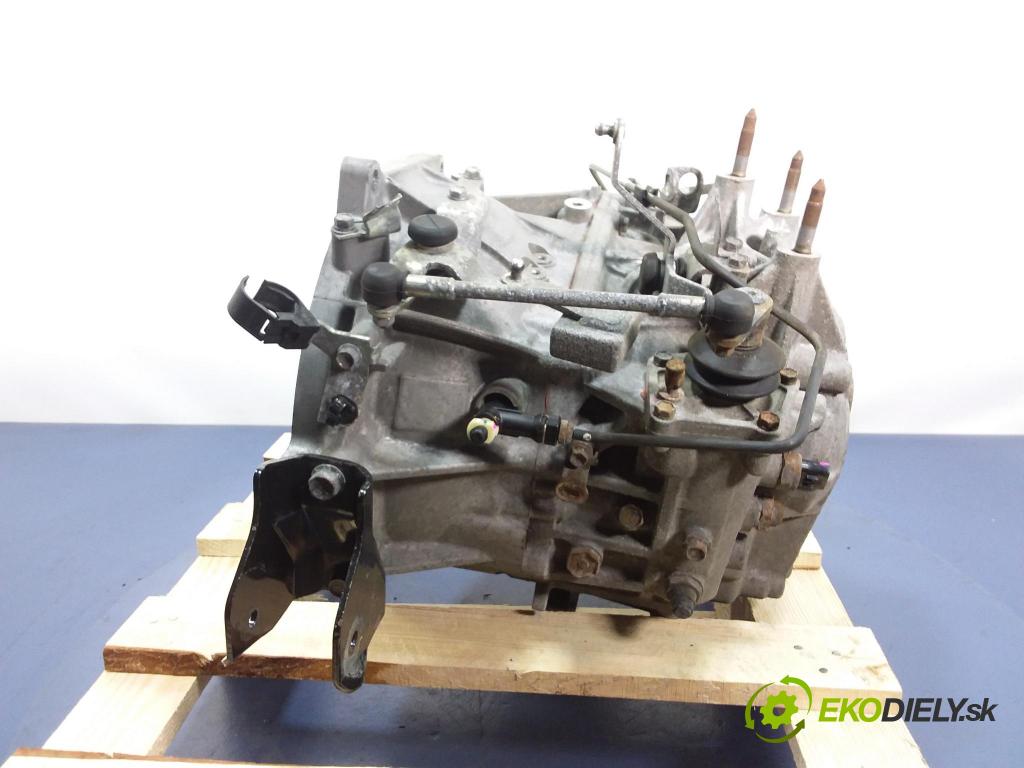 Mitsubishi Asx 2011 prevodovka Výbava: Manualna