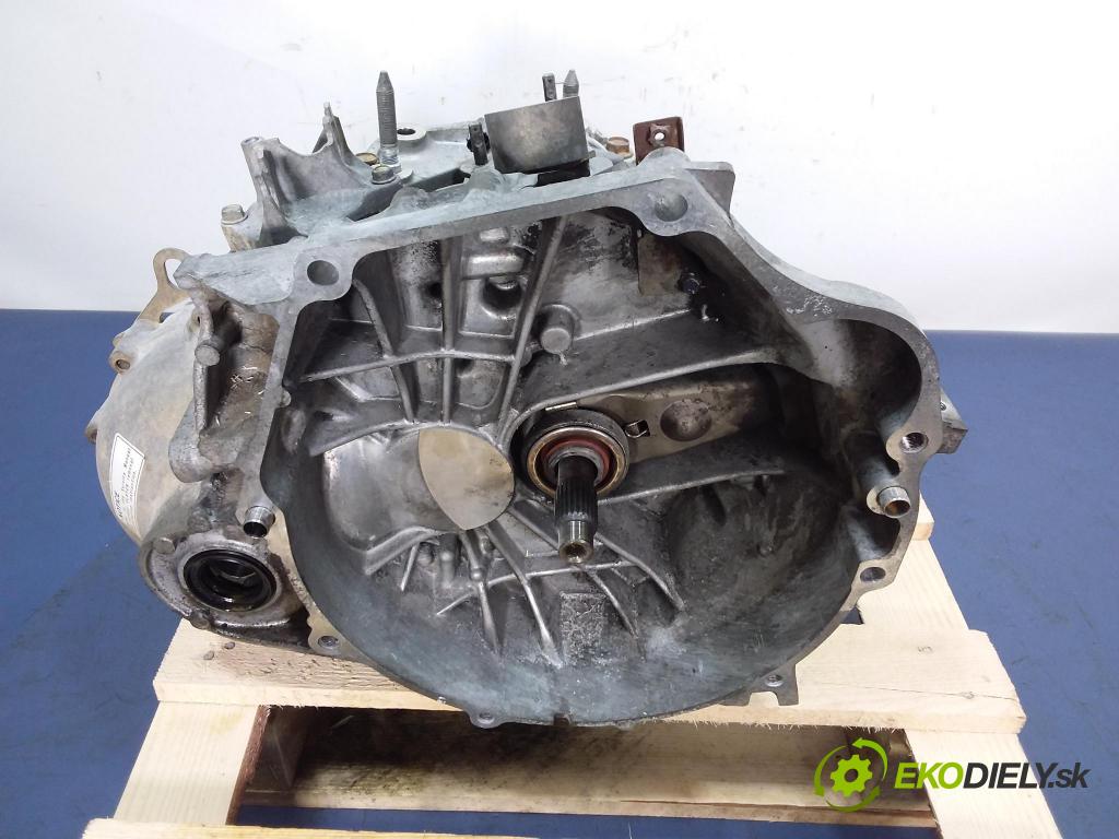 Honda Civic 2006 prevodovka Výbava: 7RPP