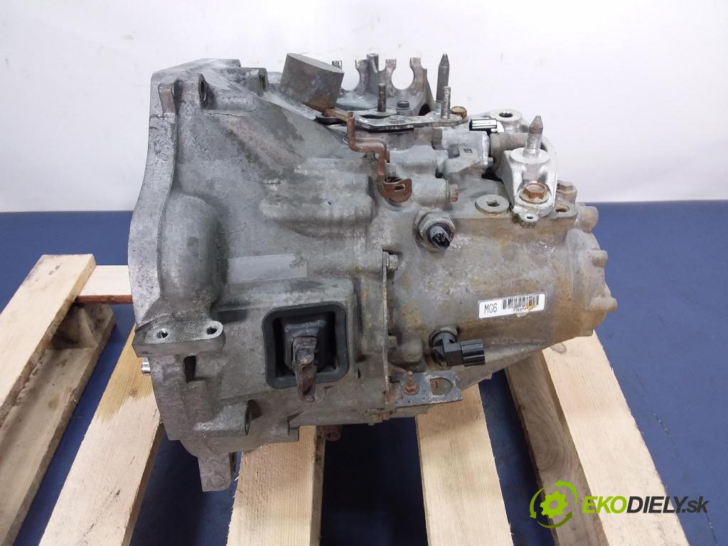 Honda Civic 2006 prevodovka Výbava: 7RPP