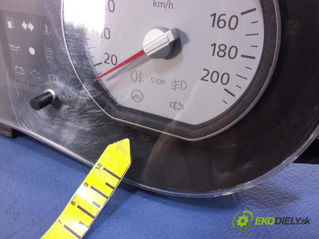 Dacia Sandero 2009 prístrojovka/ budíky 248104802R