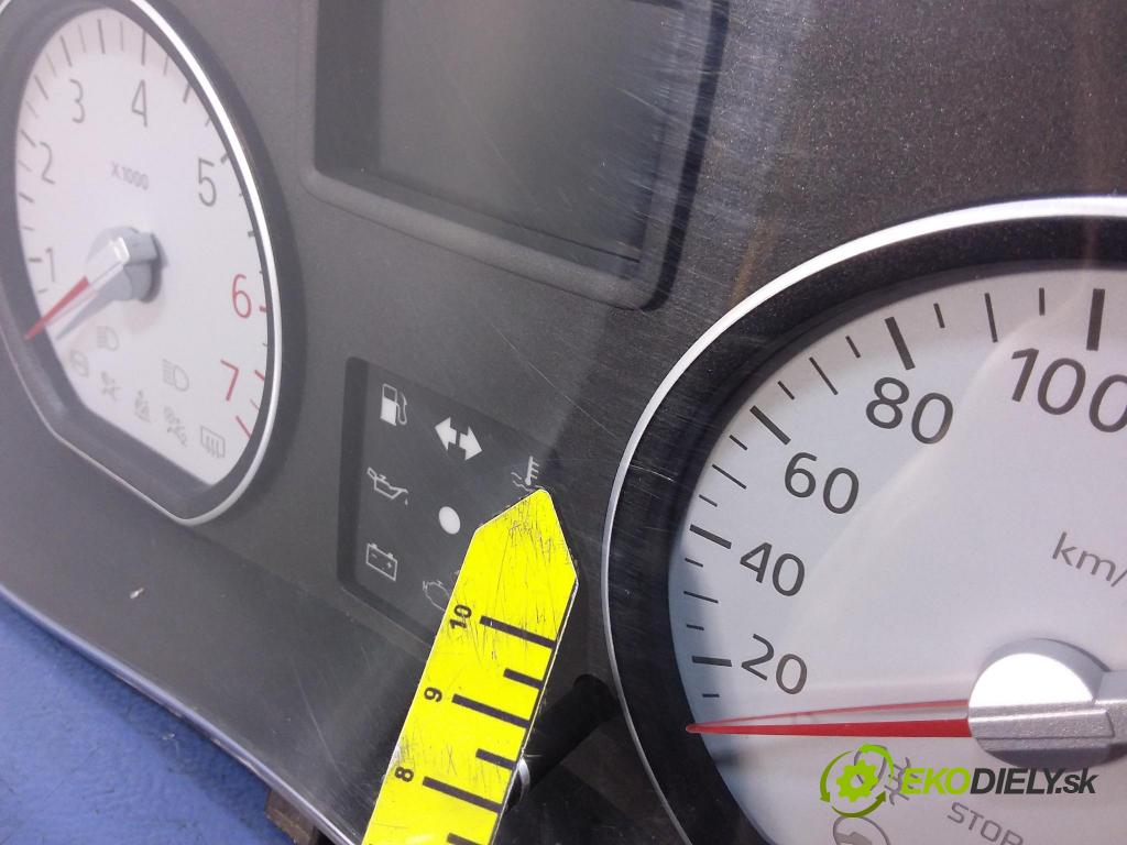 Dacia Sandero 2009 prístrojovka/ budíky 248104802R