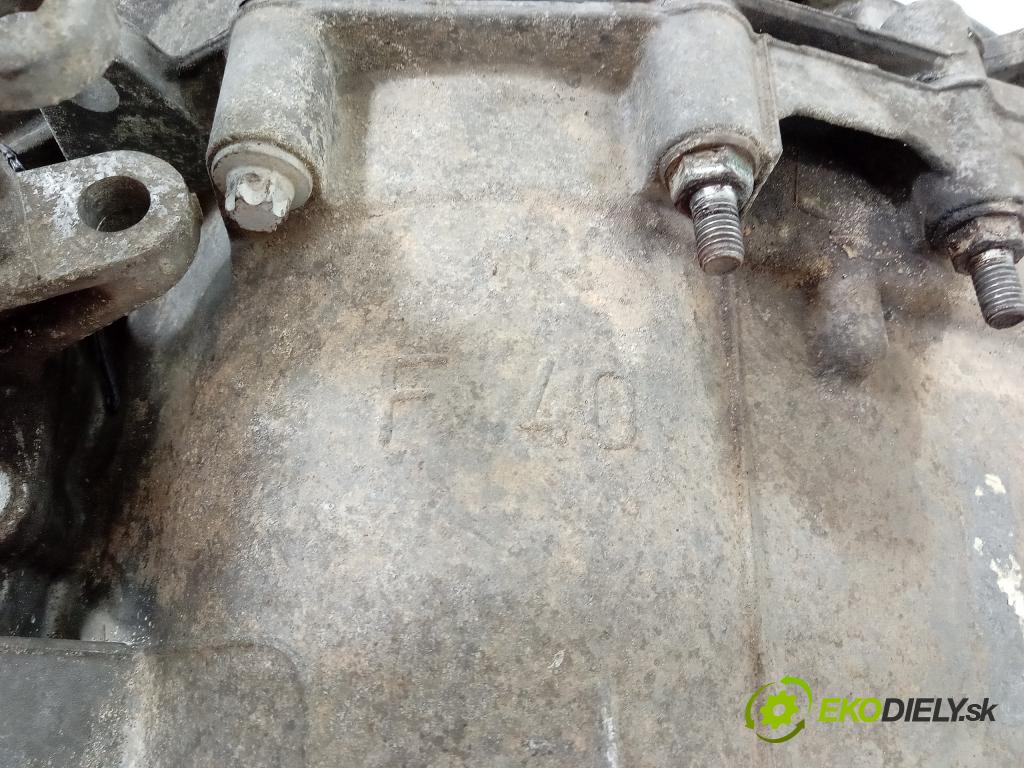 Opel Signum 2003 prevodovka Výbava: Manualna F40
