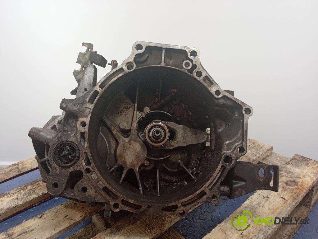 Mazda Mpv 2005 prevodovka Výbava: Manualna 01