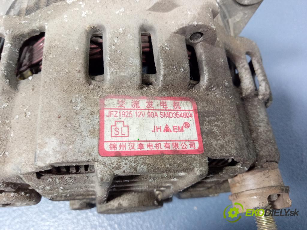 Jmc Landwind 2006 Alternator SMD354804
