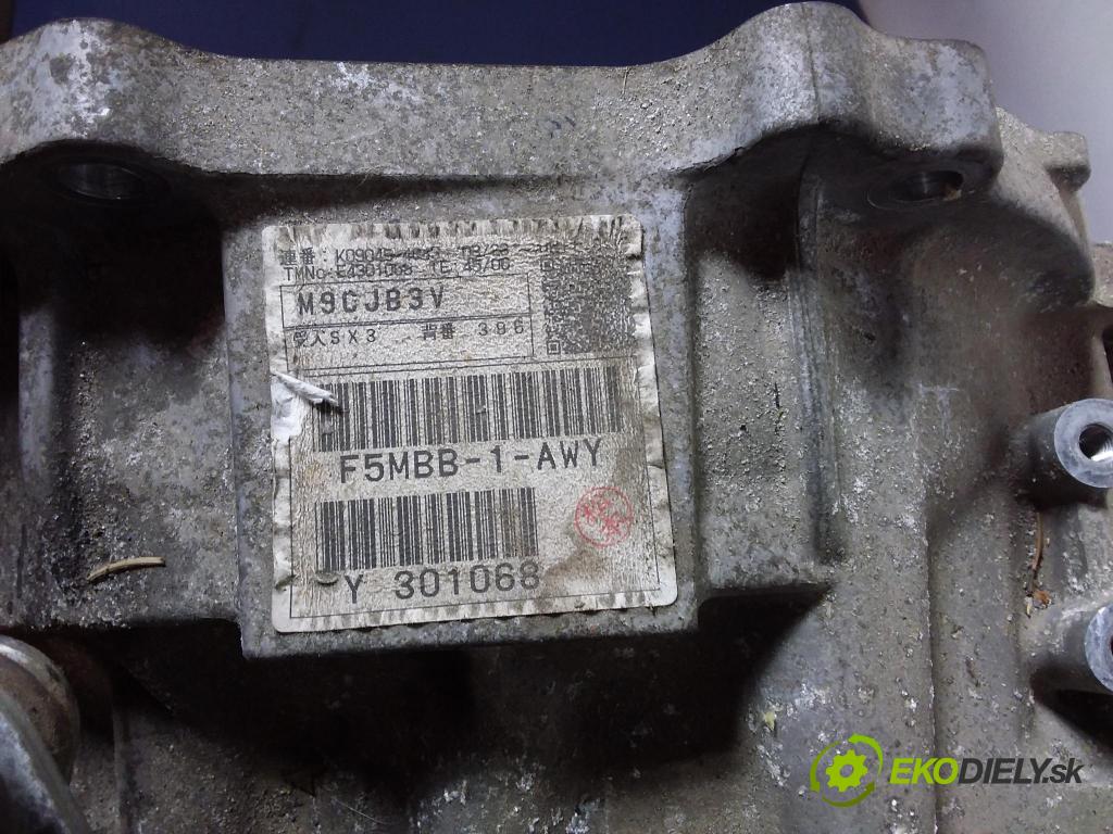 Mitsubishi Outlander 2014 prevodovka Výbava: Manualna F5MBB-1-AWZ