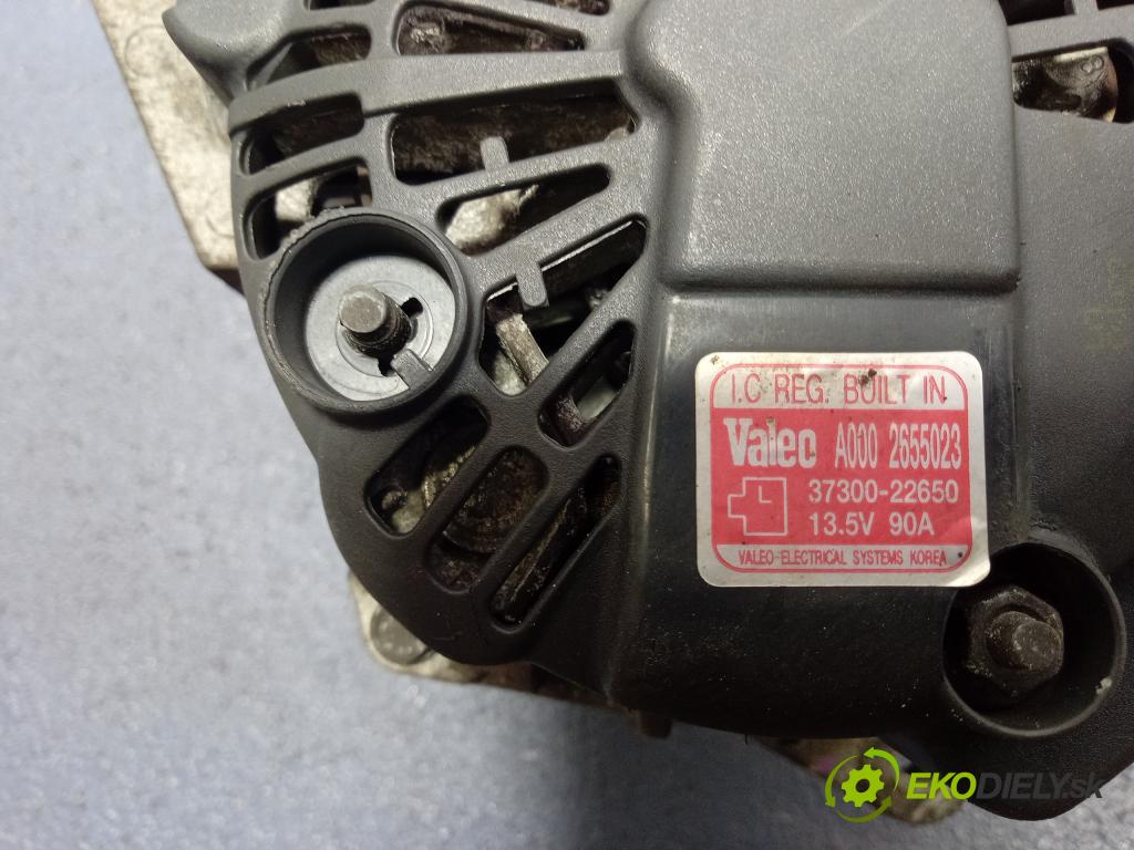 Kia Sportage 2006 Alternator A0002655023