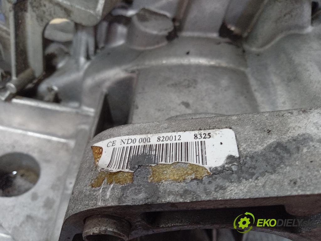 Renault Scenic 2005 prevodovka Výbava: Manualna ND0000820012